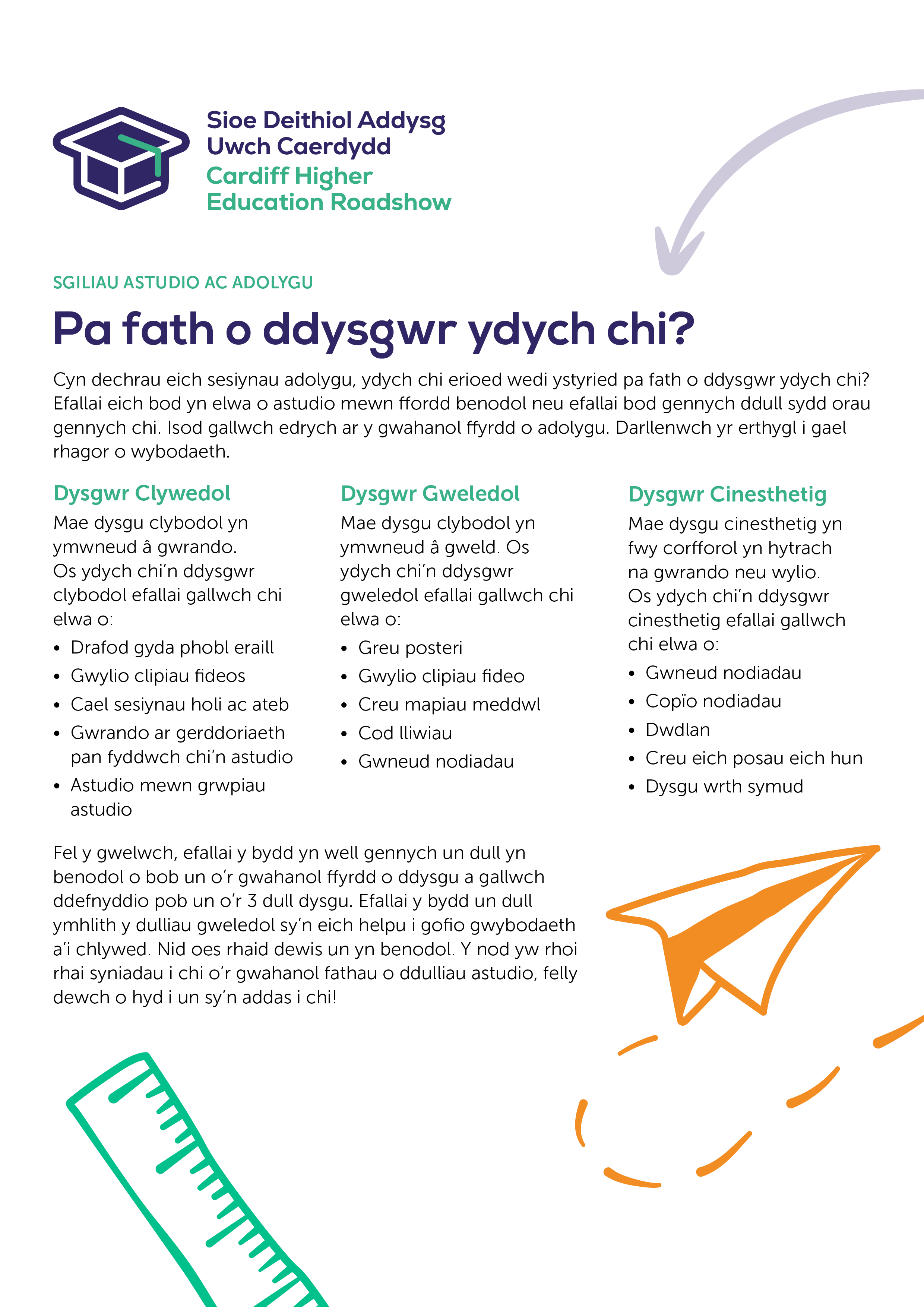 J20264 CU Higher Education Brand Resource Packs – What Kind of Learner_CYM.png