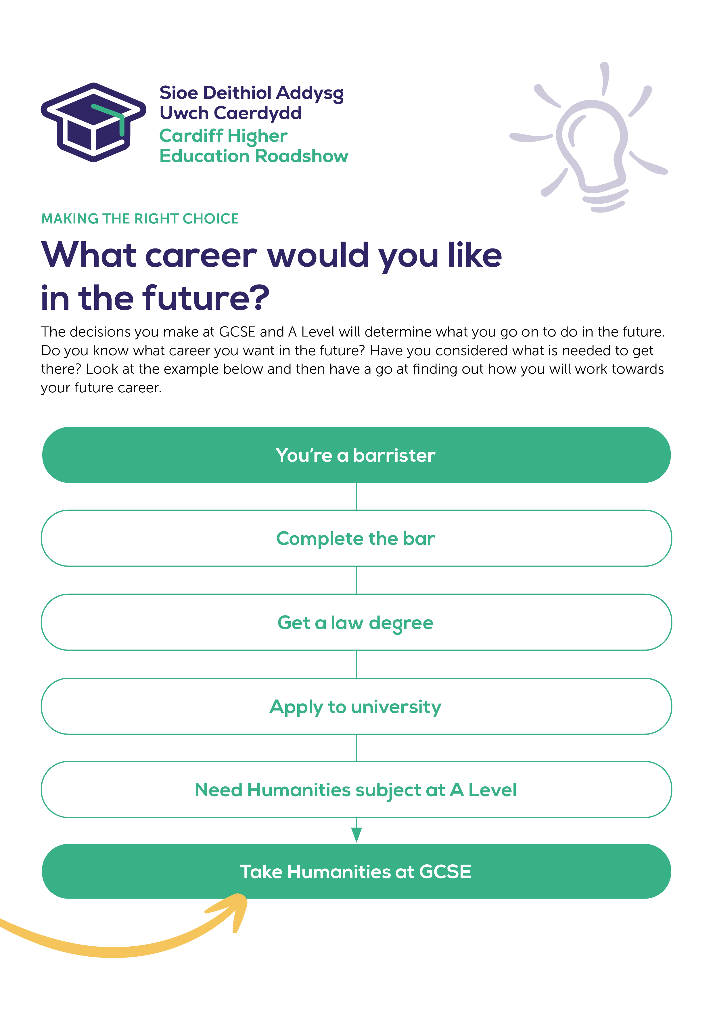 J20264 CU Higher Education Brand Resource Packs – Making Decisions_ENG.png
