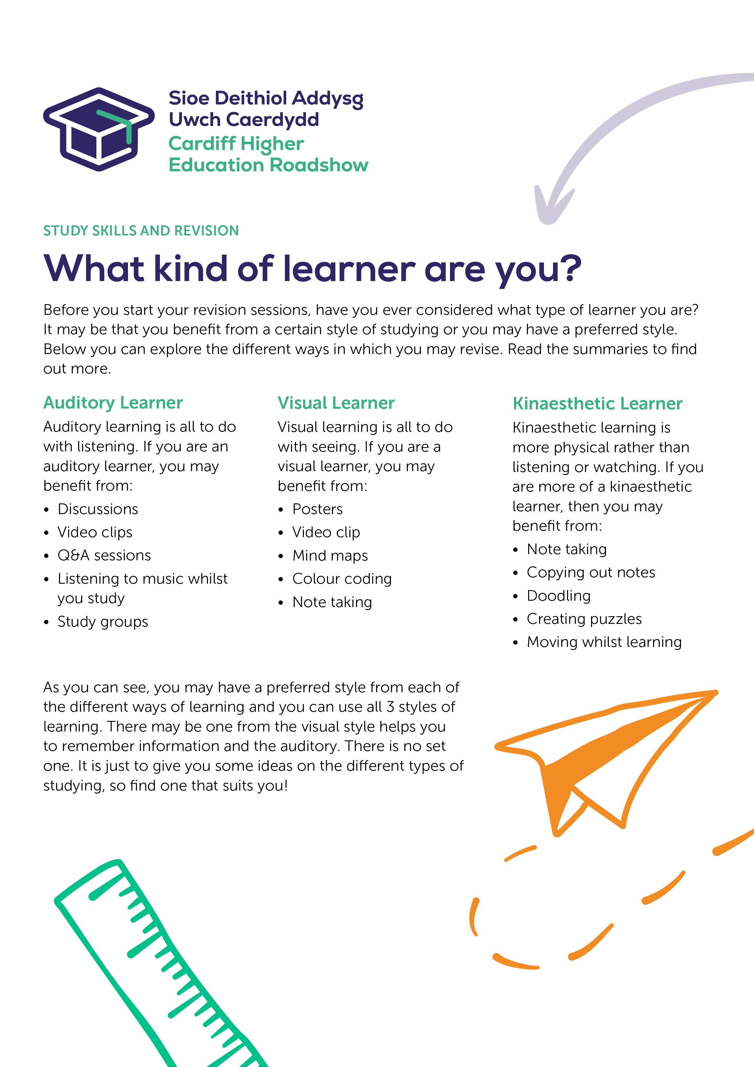 J20264 CU Higher Education Brand Resource Packs – What Kind of Learner_ENG.png